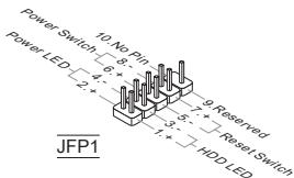MSI C847IS-P33, C847MS-E33 - JFP1: Connecteurs Panneau avant - 1