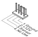 MSI C847IS-P33, C847MS-E33 - CPUFAN, SYSFAN1: Connecteurs d'alimentation du ventilateur - 2