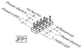 MSI C847IS-P33, C847MS-E33 - JFP1:面板接頭 - 1