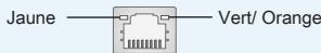 MSI WIND TOP AE2712-008EU - Prise LAN - 1