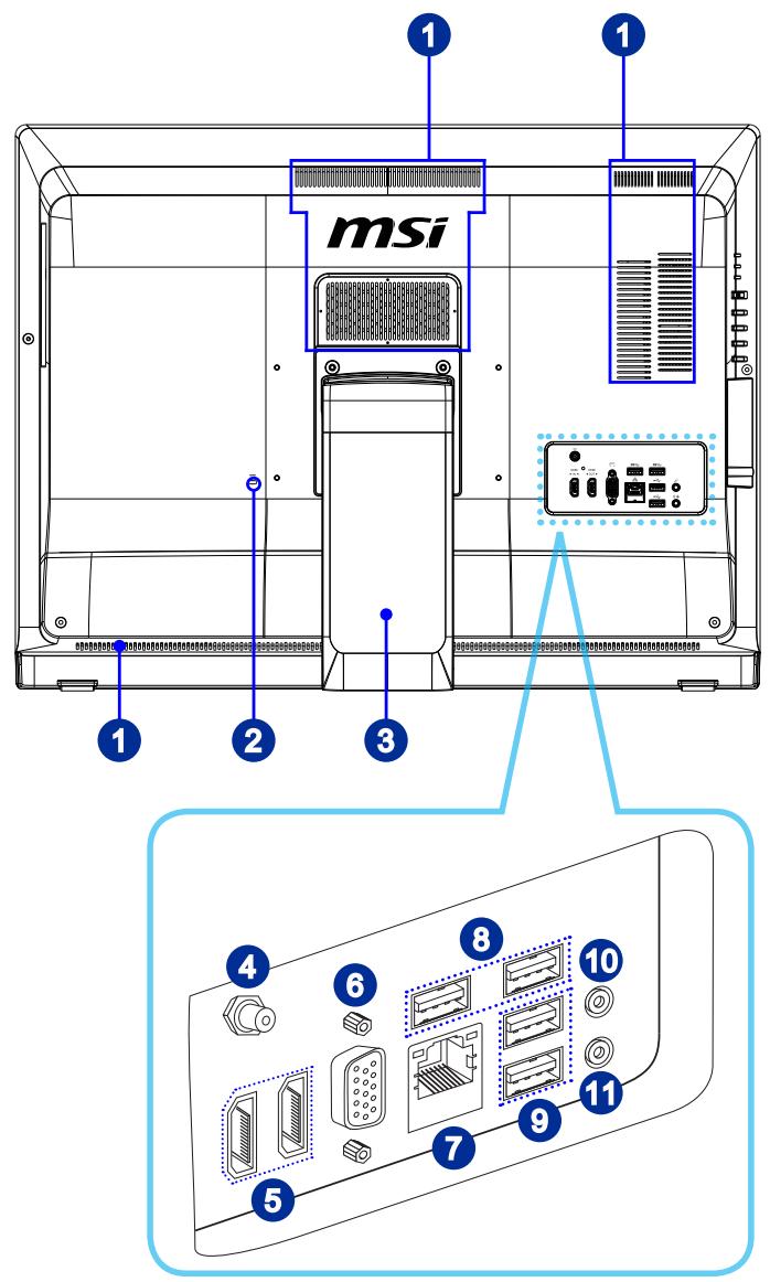 MSI WIND TOP AE2712-009EU - Haut-parleur Stéréo - 1