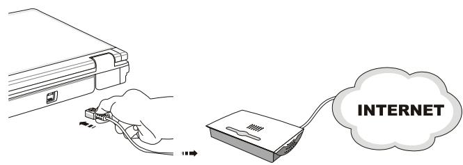 MSI GT663R - Using the LAN - 1