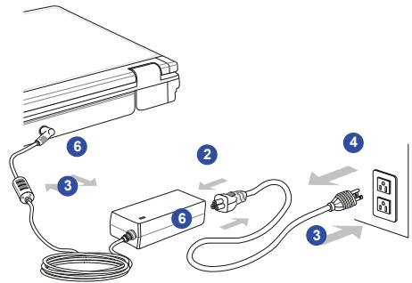 MSI GT663R - Disconnecting the AC Power - 1