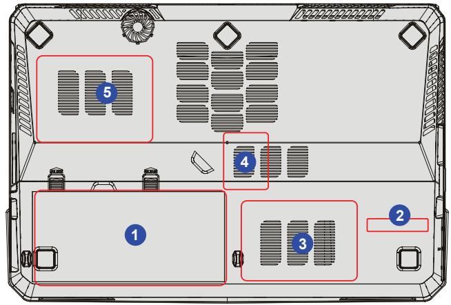 MSI GT663R - Components Replacement and Upgrade - 1