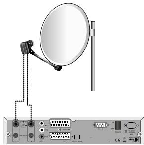 METRONIC TERMINAL NUMERIQUE DUALSTREAMBOX - D - connexion du double tuner - 1