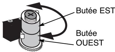 METRONIC MOTEUR 100 SAT HORIZON-HORIZON - Procédure de réglage (d'abord ouest puis est) - 2