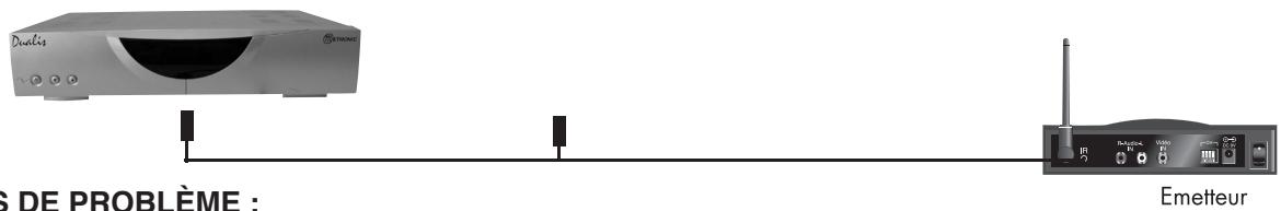 METRONIC TRANSMETTEUR VIDEO 1 SOURCE - Commandine infrarouge : - 1