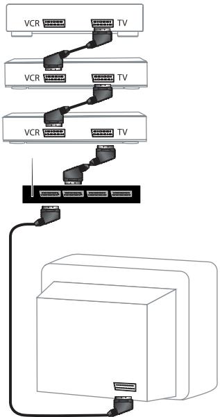 METRONIC TRANSMETTEUR VIDEO 5 SOURCES - Montages en cascade - 1