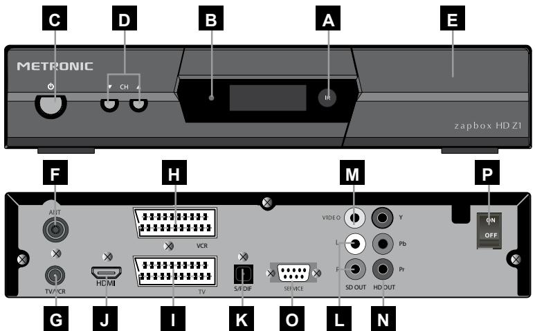 METRONIC ZAPBOX HD-Z1 - - Description de la télécommande - 2