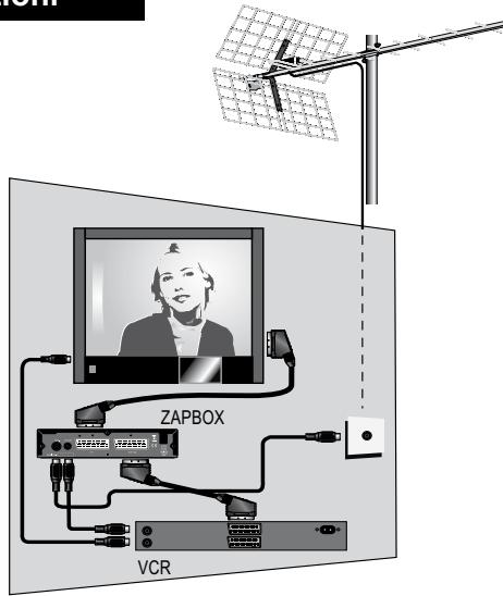 METRONIC ZAPBOX SINGLE 4.3 - - Radio - 1