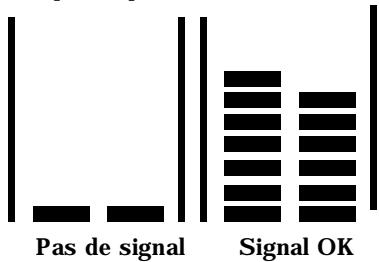 METRONIC 441350 - Calage / orientation de la parabole - 1