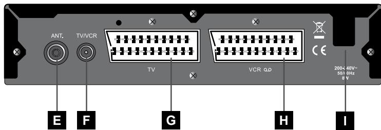 METRONIC 441597 - - Descrizione del decoder - 2