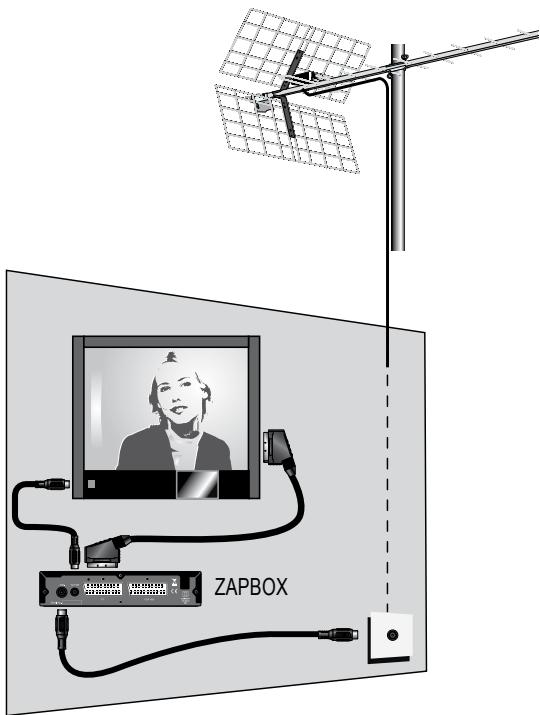 METRONIC 441597 - A - installation simplifiée - 1