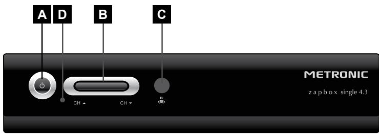 METRONIC 441597 - - Descrizione del decoder - 1