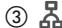 METRONIC 495206 - - Description de l'adaptateur CPL - 7
