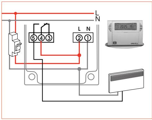 FLASH THERMO DIGI 2 HF - Conexión electrica - 1