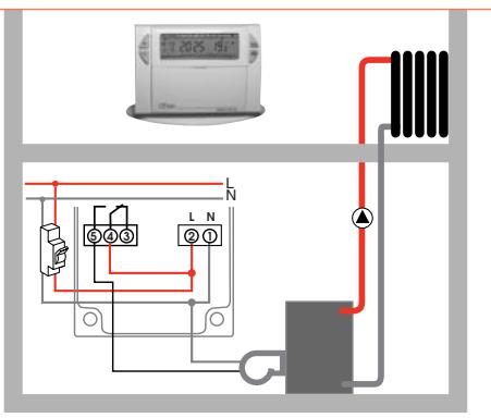 FLASH THERMO DIGI 2 HF - Elektrische Anschlüsse - 2