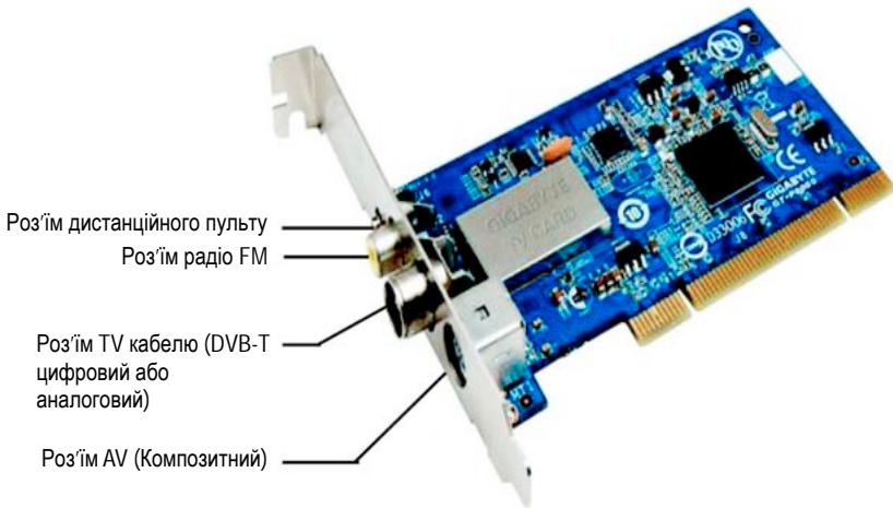 GIGABYTE GT-P8000 - Ппесданна рпсстpoib - 1