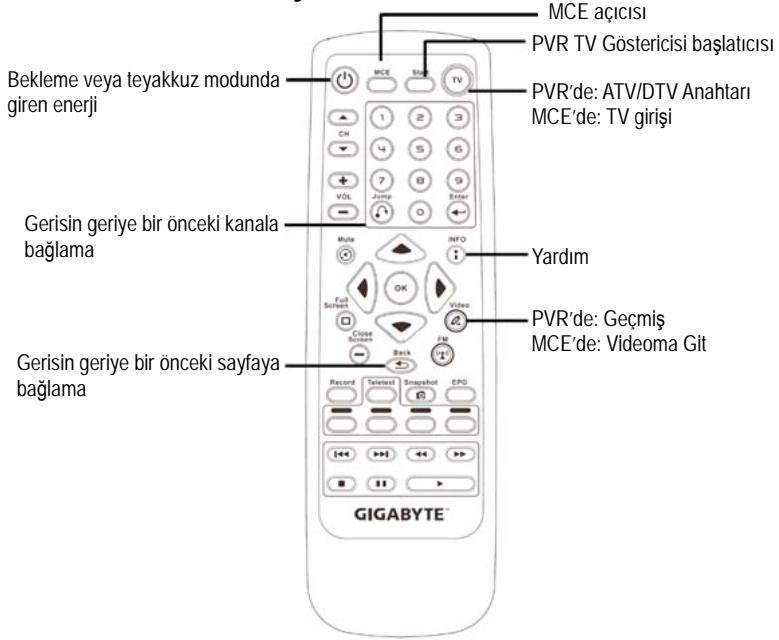GIGABYTE GT-P8000 - Uzaktan kumanda islevi - 1