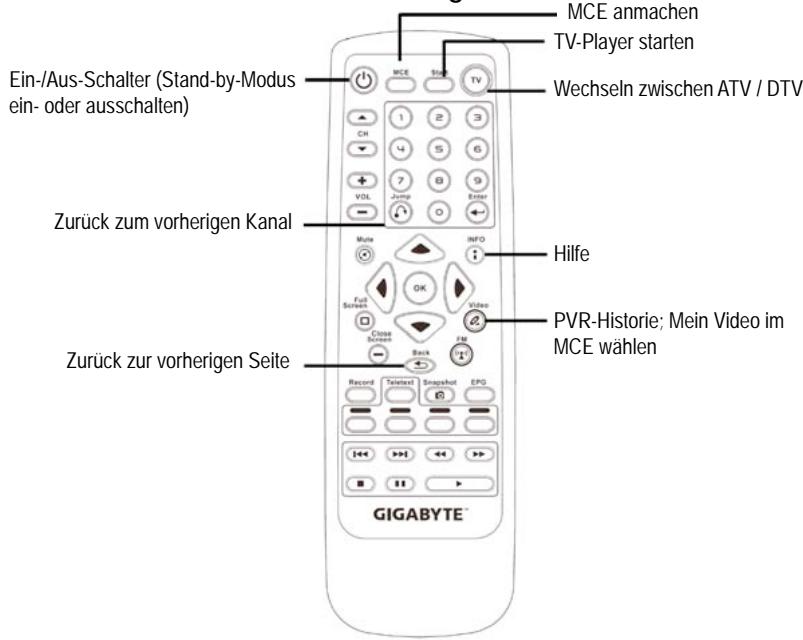 GIGABYTE GT-P8000 - Funktionen der Fernbedienung - 1