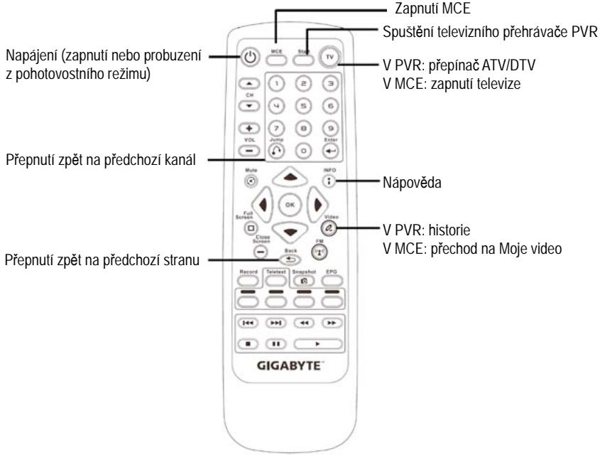 GIGABYTE GT-P8000 - Funkce dalkového ovladání - 1