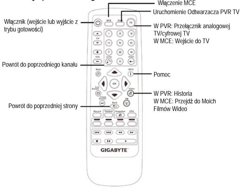 GIGABYTE GT-P8000 - Funkcje pilota zdalnego sterowania - 1