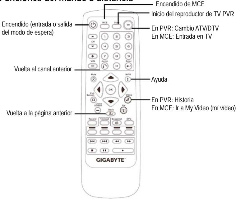 GIGABYTE GT-P8000 - Funciones del mando a distancia - 1
