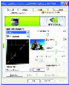 GIGABYTE GV-N57128DE - Color Correction properties - 1