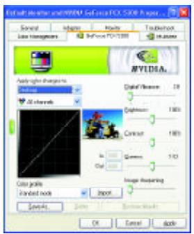 GIGABYTE GV-NX53128D - Color Correction properties - 1