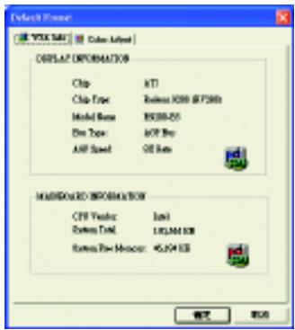 GIGABYTE GV-R9264D - VGA Information - 1
