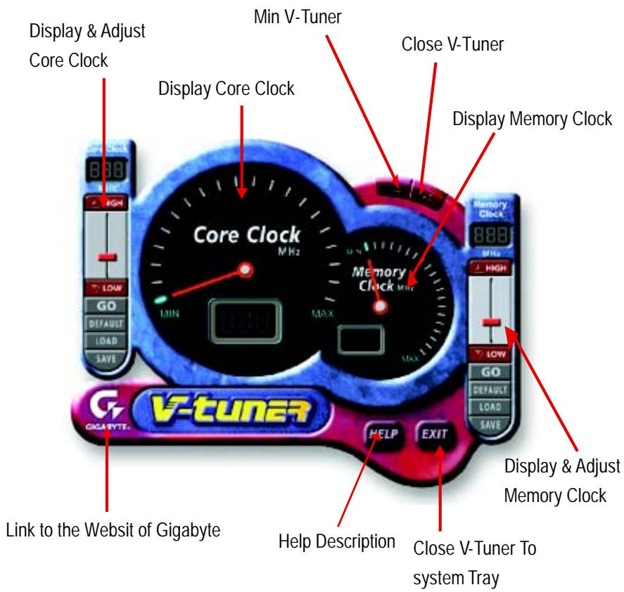 GIGABYTE GV-R9264D - V-Tuner (Overclock Utility) - 1