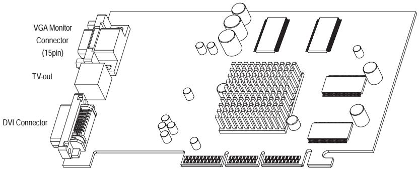 GIGABYTE GV-R9264D - BOARD LAYOUT - 1