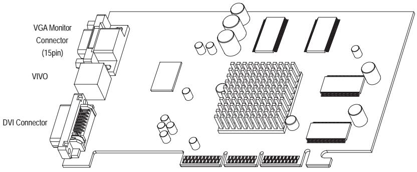 GIGABYTE GV-R9264D - BOARD LAYOUT - 3