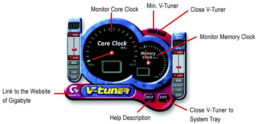 GIGABYTE GV-R92S128T - V-Tuner Installation - 2