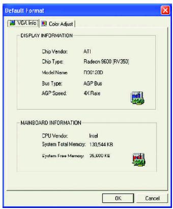 GIGABYTE GV-R96128D - VGA Information - 1