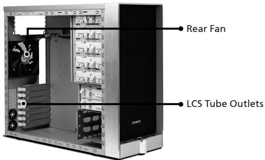 GIGABYTE ISOLO 220 - c) Rear Panel - 1