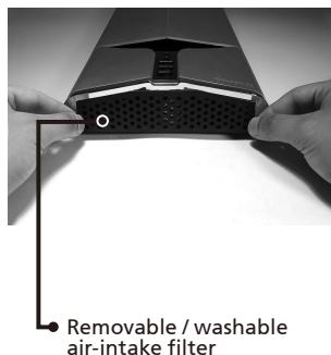 GIGABYTE POSEIDON 310 - 1-2 Front, Rear, and Left Side Panel Structure a) Left Side Panel b) Front Panel - 4