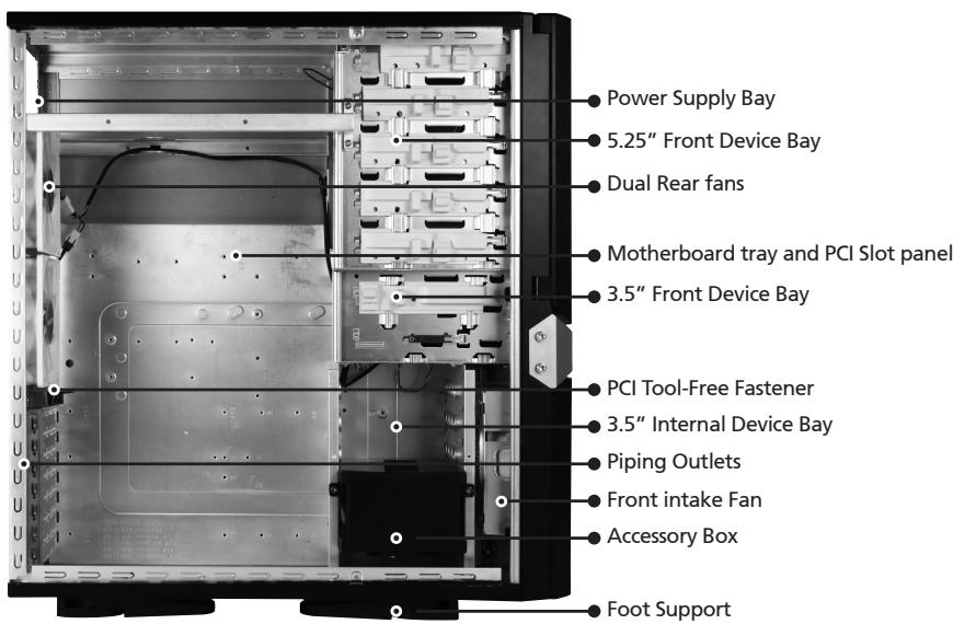 GIGABYTE SUMO 4112 - 1-1 Casing's Internal Structure - 1