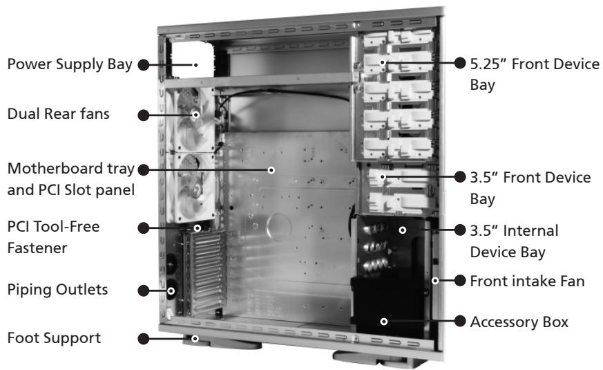 GIGABYTE SUMO 4192 - 1-1 Casing's Internal Structure - 1