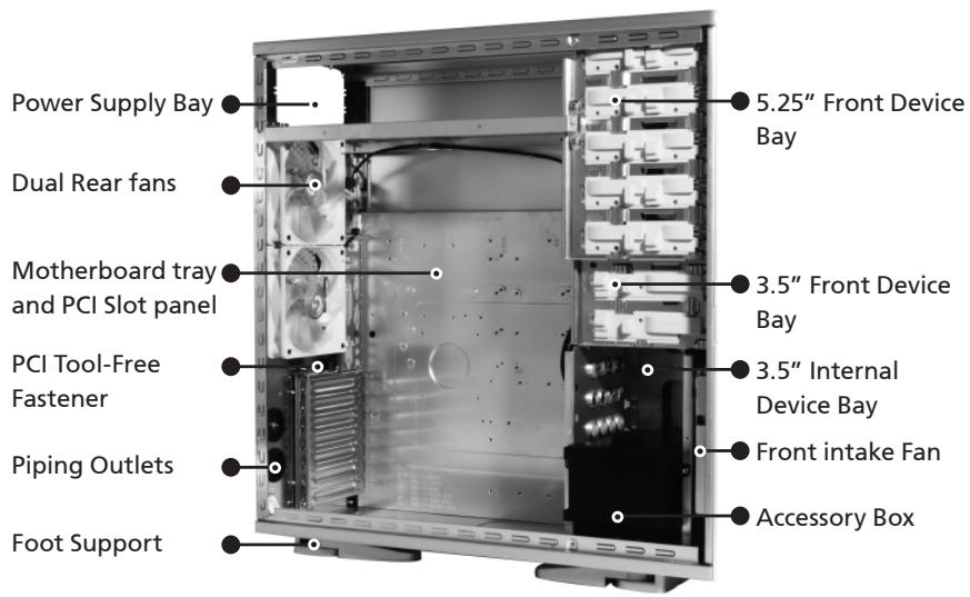 GIGABYTE SUMO 4198 - 1-1 Casing's Internal Structure - 1