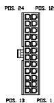 GIGABYTE SUMO POWER SILVER 1200W - 3-2 Description of Standard Cables - 2