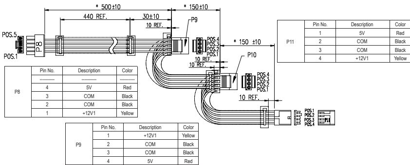 GIGABYTE SUMO POWER SILVER 1200W - Modular Backplane - 6