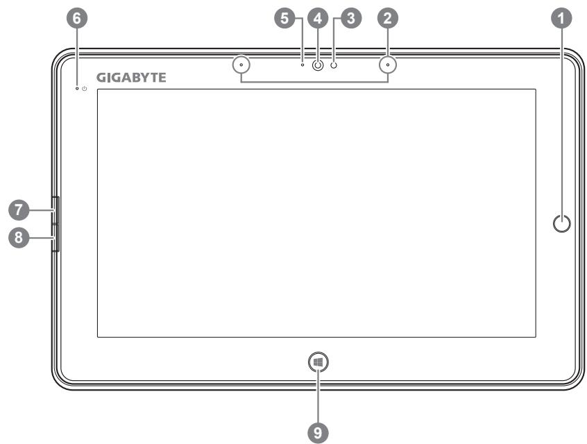 GIGABYTE S1082 - Vue panoramique - 1