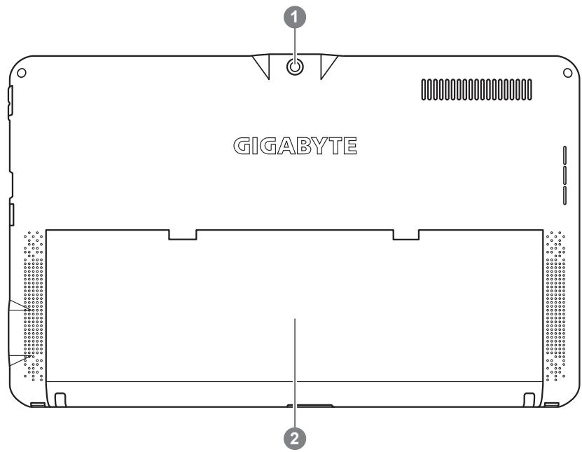 GIGABYTE S1185 - Rear View - 1