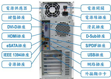 GIGABYTE 8I845GVM-RZAC - 連接週邊設備 - 1