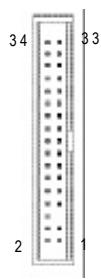 GIGABYTE 8S651M-RZ - 5) IDE1/IDE2(IDE1/IDE2 Connector) - 4