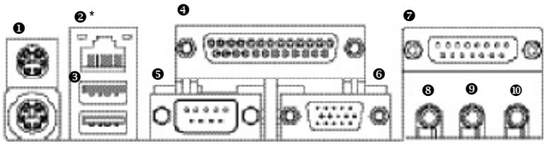 GIGABYTE 8S651M-RZ - Step 4-1: I/O Back Panel Introduction - 1