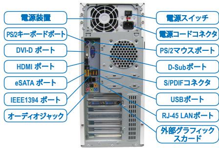 GIGABYTE GA-6OXE-1 - 周边機器の接続 - 1