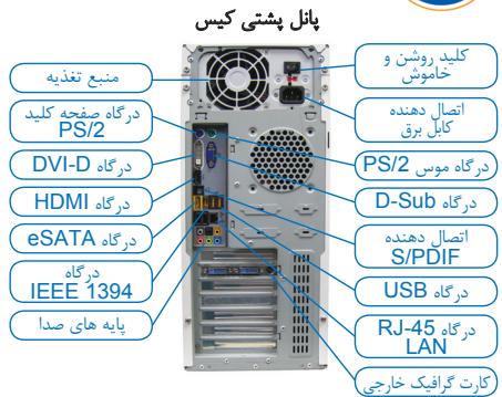 GIGABYTE GA-6RX - sla:slj! Jlai - 1