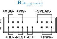 GIGABYTE GA-6RX - gla 5000 Jau 4 Jau - 3